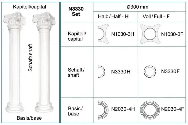 N3330 Hartschaum Säulen 257cm Halbsäulen Säulenverkleidung Säulenschaft 300mm